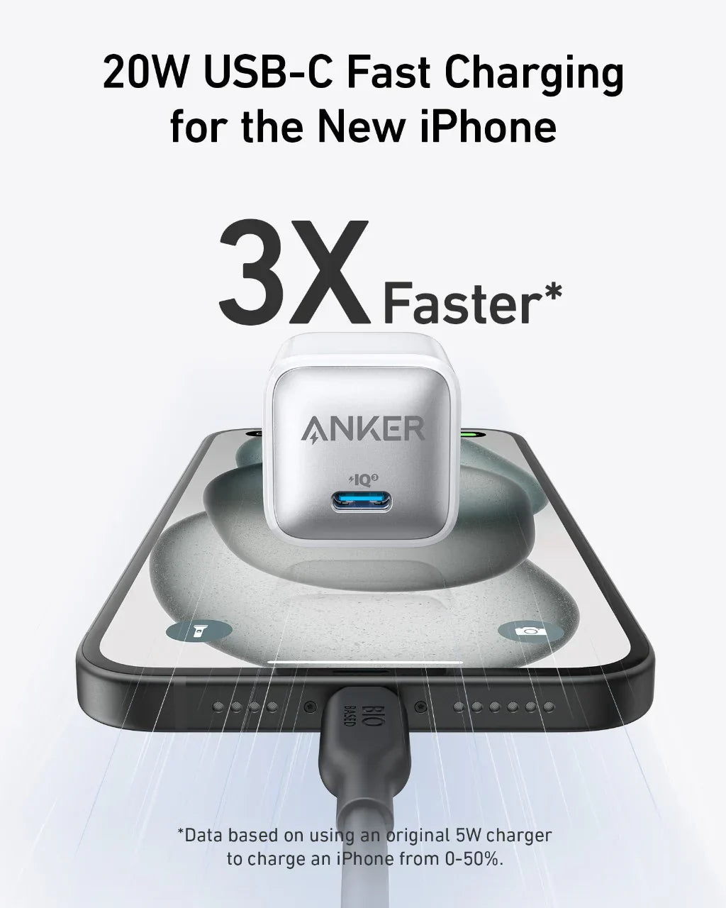 Anker Nano Chargeur (20W)