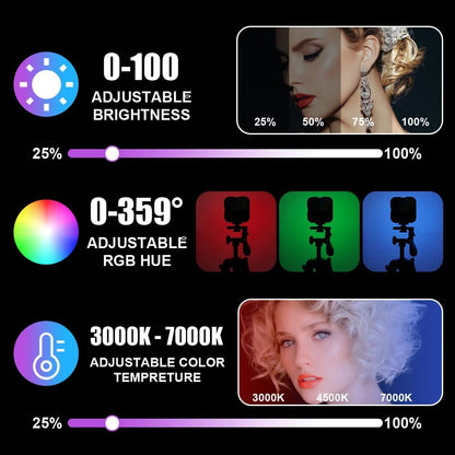 WLR1 – Mini LED RGB