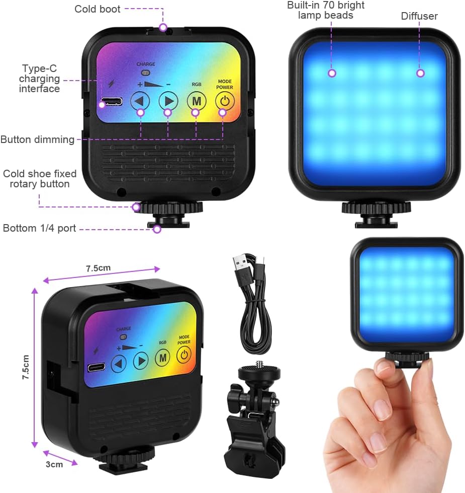 WLR1 – Mini LED RGB