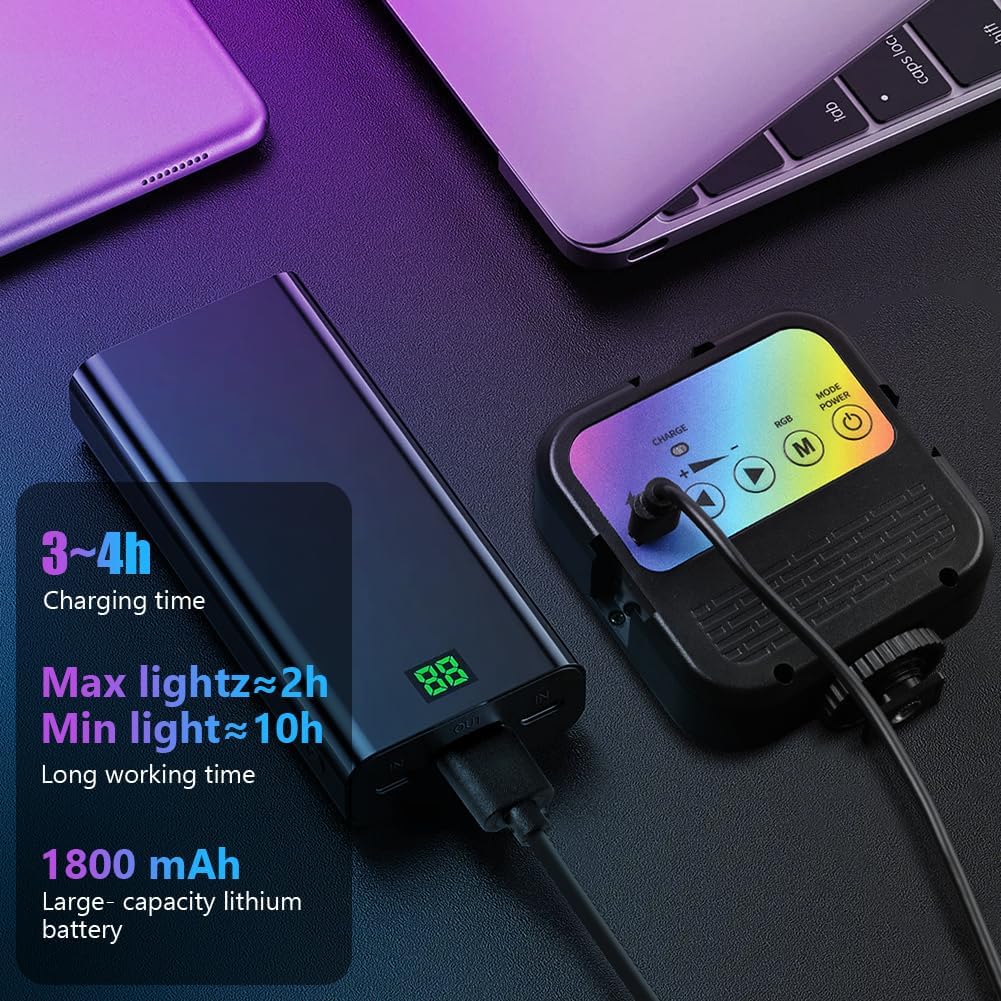 WLR1 – Mini LED RGB