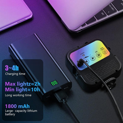 WLR1 – Mini LED RGB
